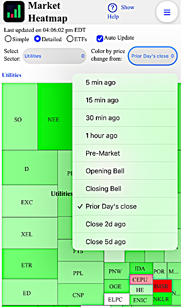 JustBuyTheDip Unusual Volume live dashboard