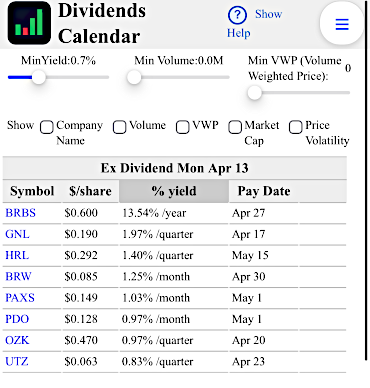 Dividends calendar showing upcoming ex-dividend dates for dividend capture